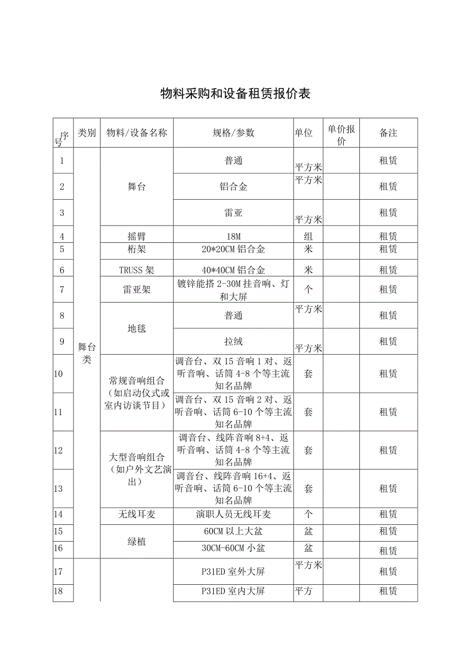 物料采购和设备租赁报价表.docx_第1页