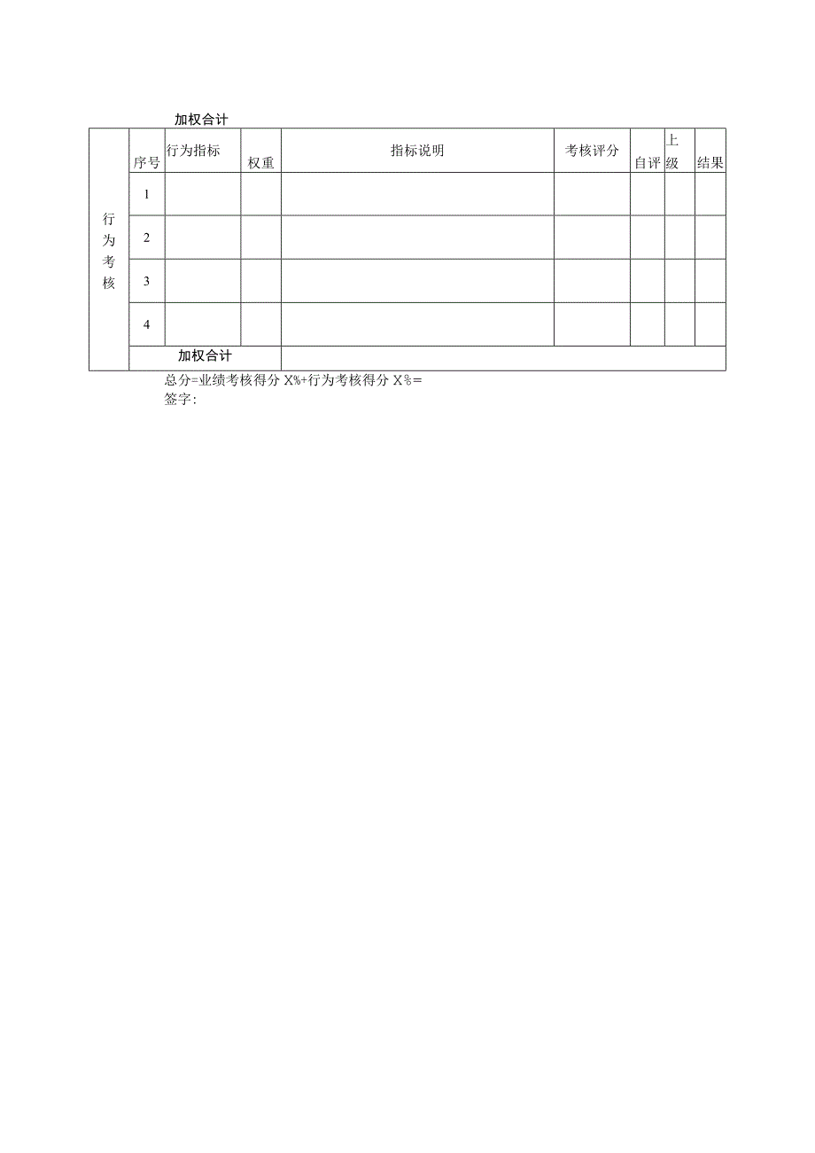 物流总监绩效考核指标量表.docx_第2页