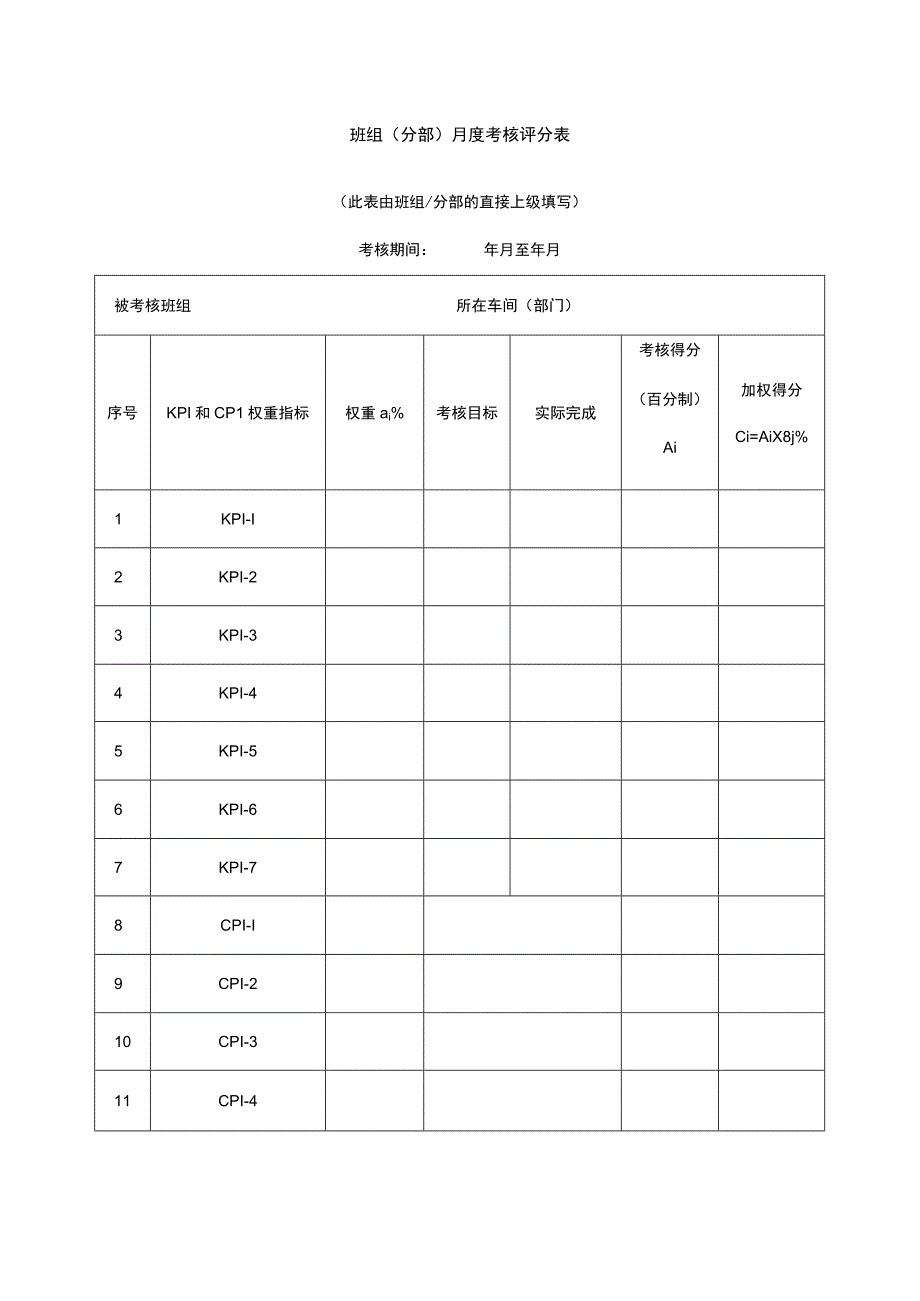 班组分部月度考核评分表此表由班组分部的直接上级填写.docx_第1页