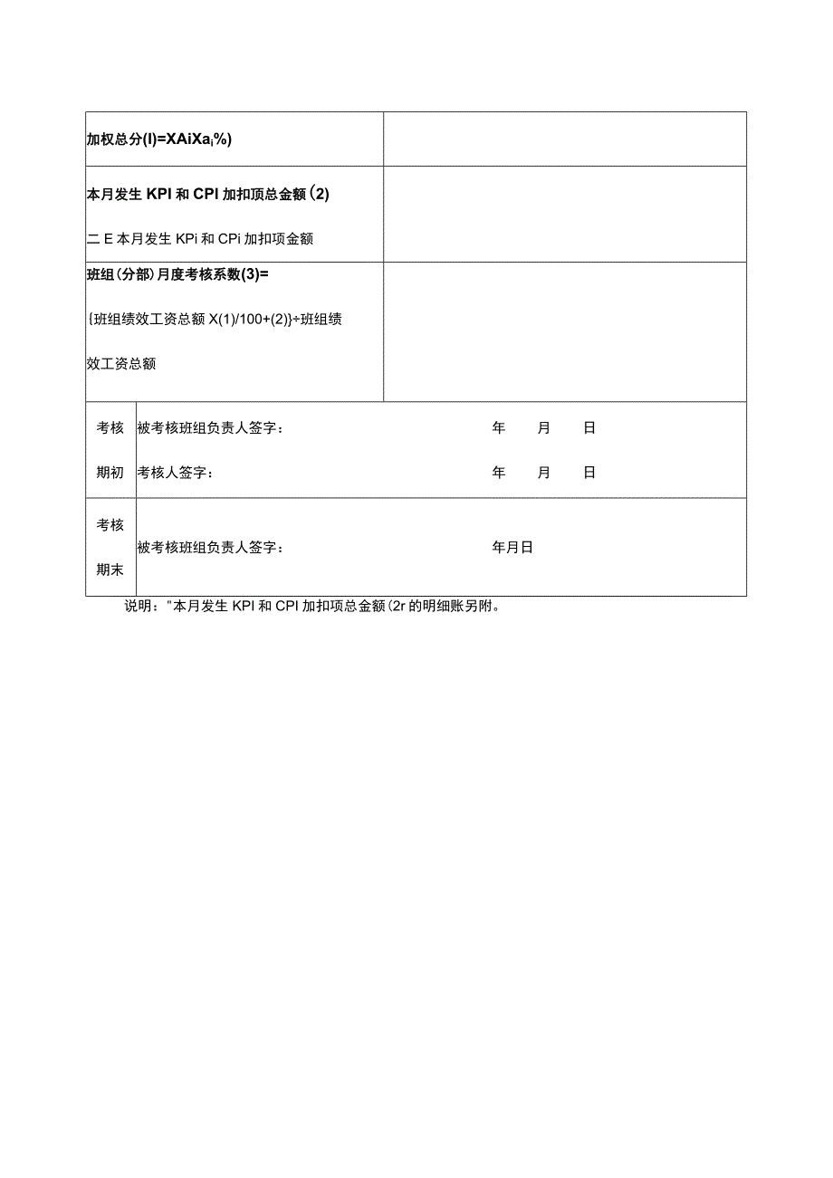 班组分部月度考核评分表此表由班组分部的直接上级填写.docx_第2页