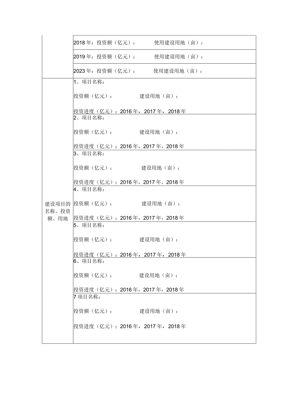 特色小镇申请表.docx_第2页