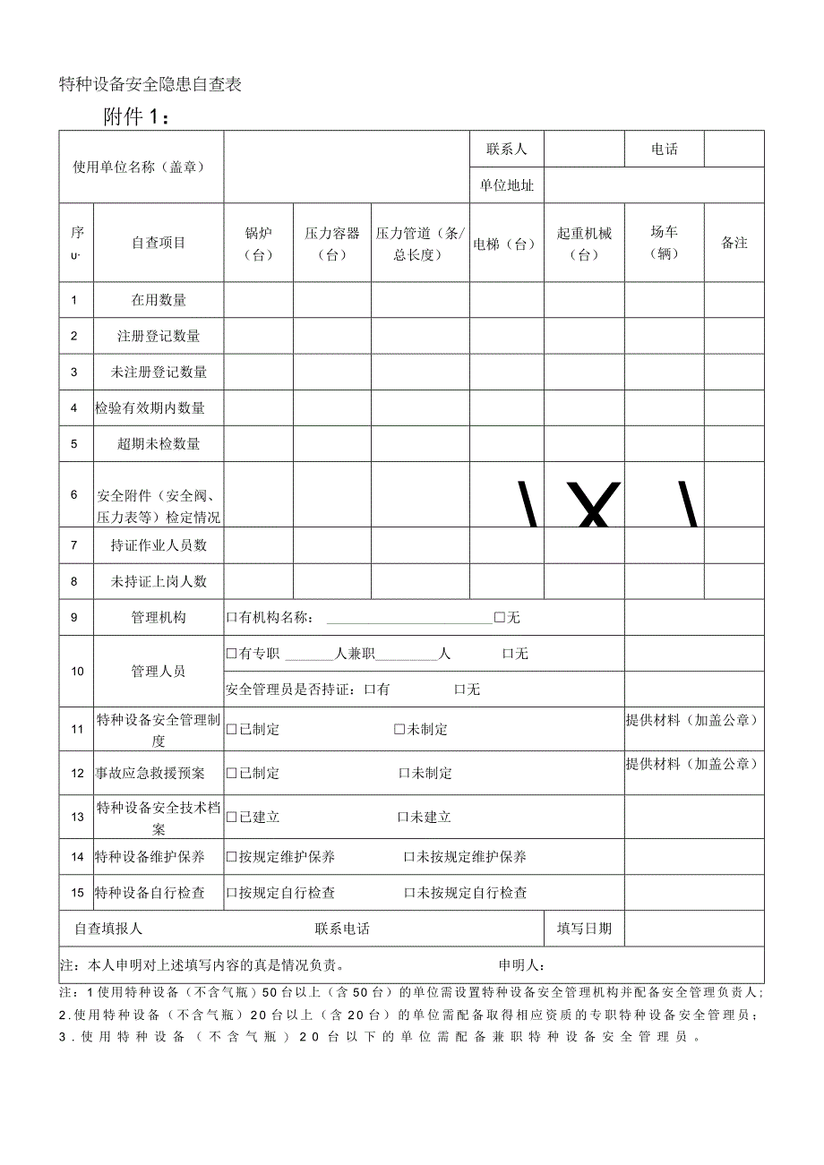 特种设备安全隐患自查表.docx_第1页