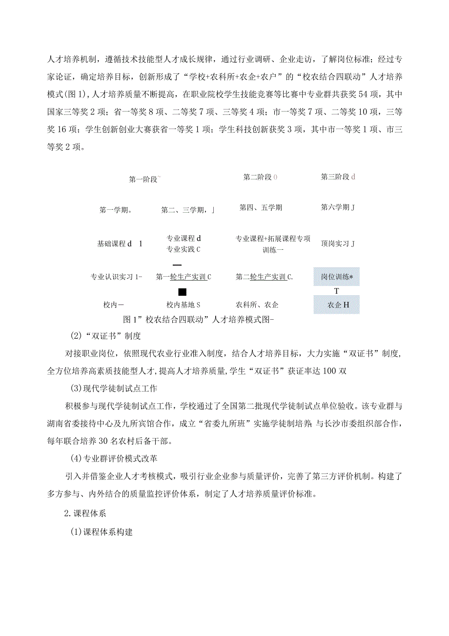 现代农业特色专业群建设项目总结报告.docx_第2页