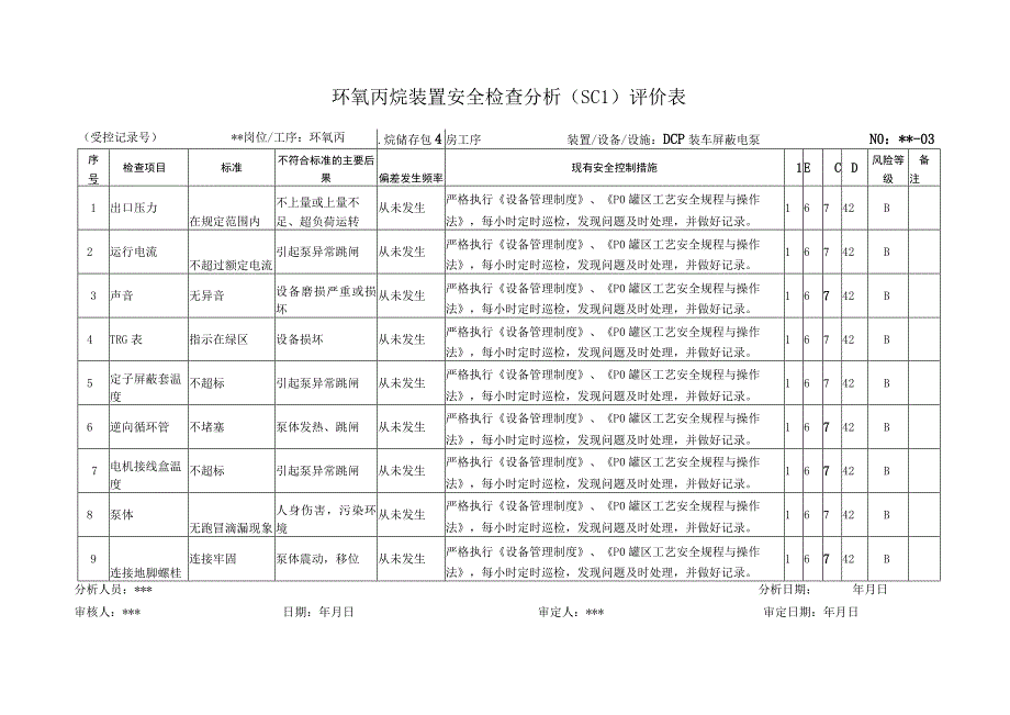 环氧丙烷装置安全检查分析SCL评价表.docx_第3页