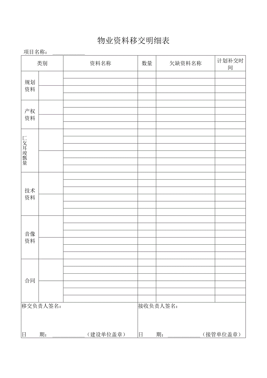 物业资料移交明细表.docx_第1页