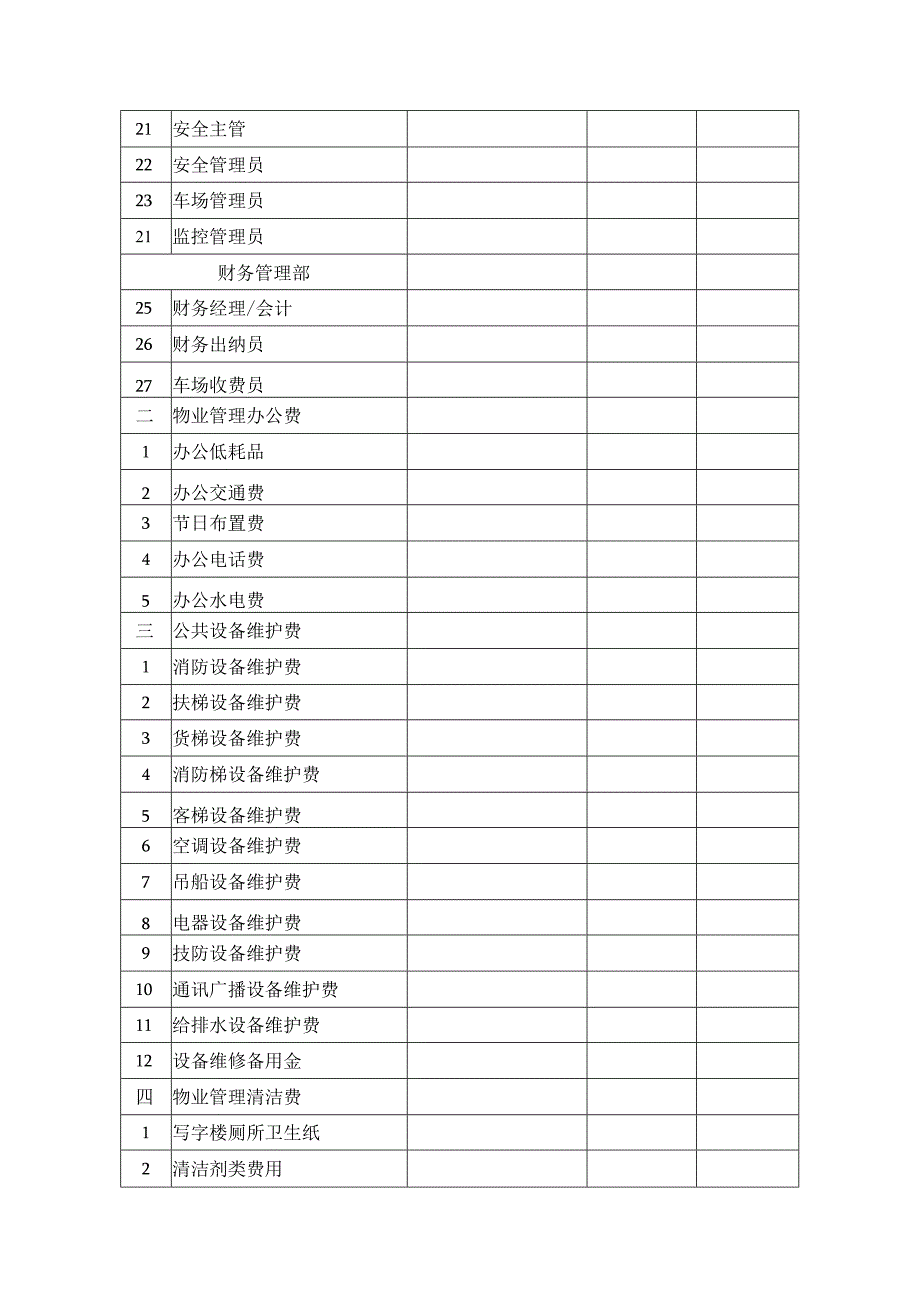 物业公司管理制度.docx_第2页