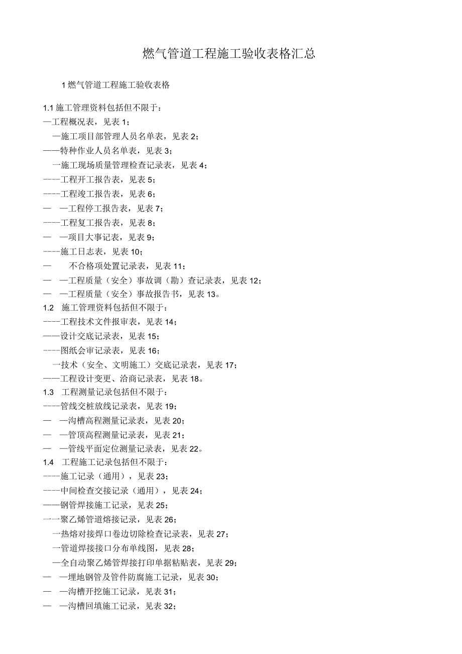 燃气管道工程施工验收表格汇总.docx_第1页