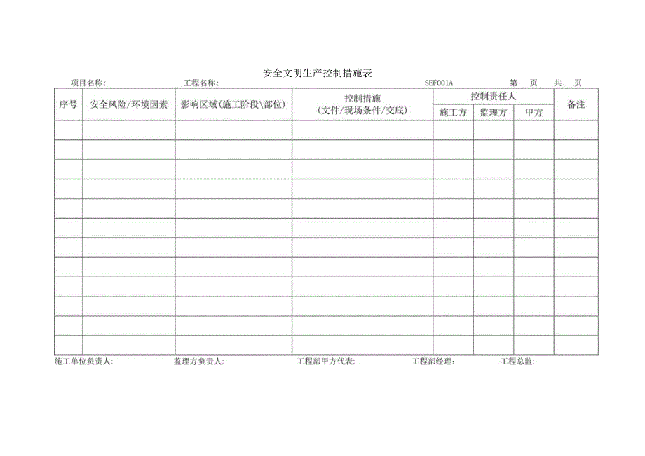 2023年整理6sEF安全文明生产控制措施表.docx_第1页
