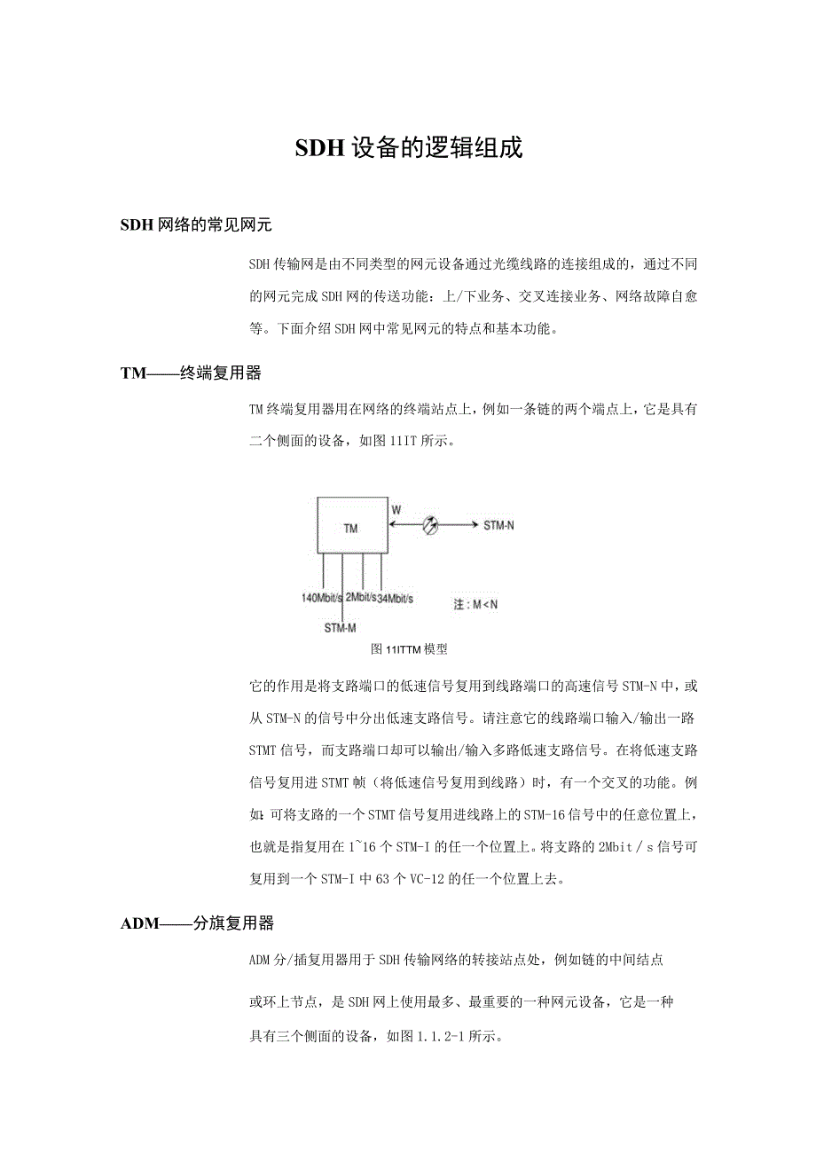 2023年整理6sDH设备的逻辑组成.docx_第1页