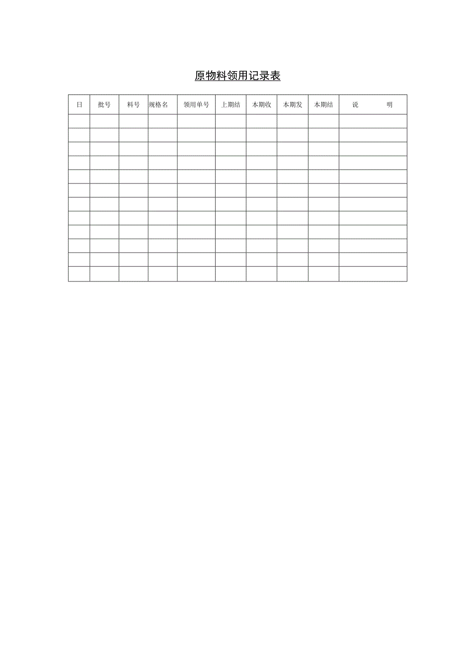 仓储管理原物料领用记录表和材料领用单.docx_第1页