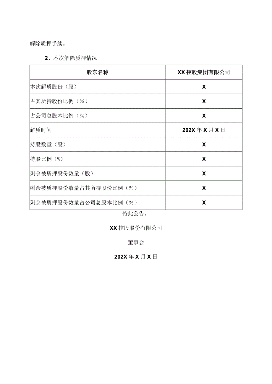 XX控股股份有限公司控股股东部分股权解除质押公告.docx_第2页