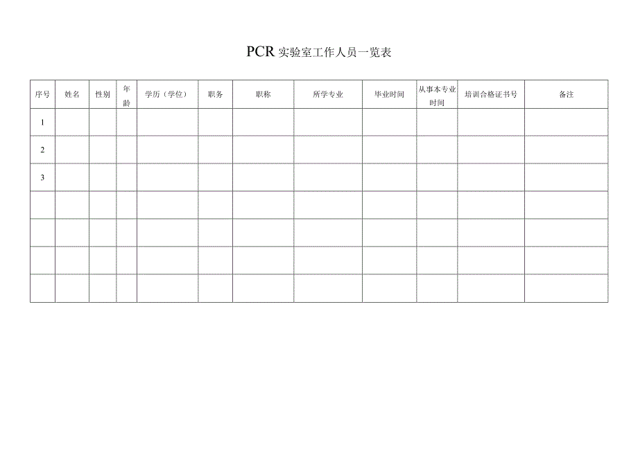 PCR实验室工作人员一览表.docx_第1页