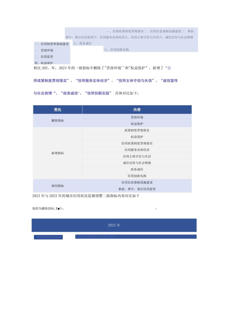 全国城市综合信用指数新旧指标对比.docx_第3页