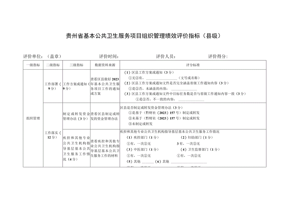 2 组织管理绩效评价指标.docx_第3页