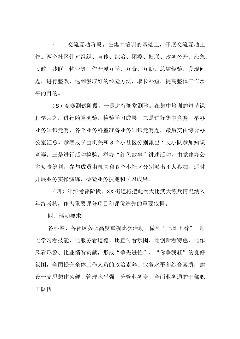 XX街道岗位大比武大练兵活动方案.docx_第2页