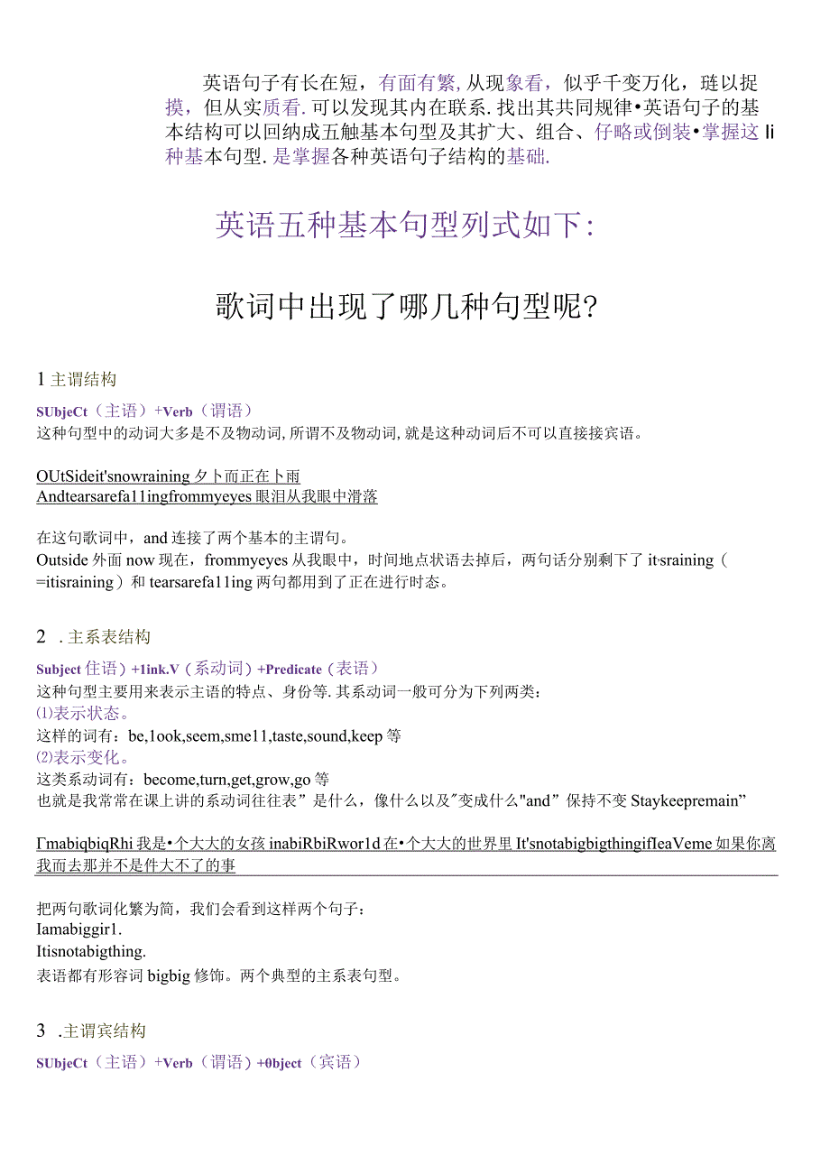 人教版2019必修第一册 唱Big Big World学五种基本句型学案素材.docx_第2页