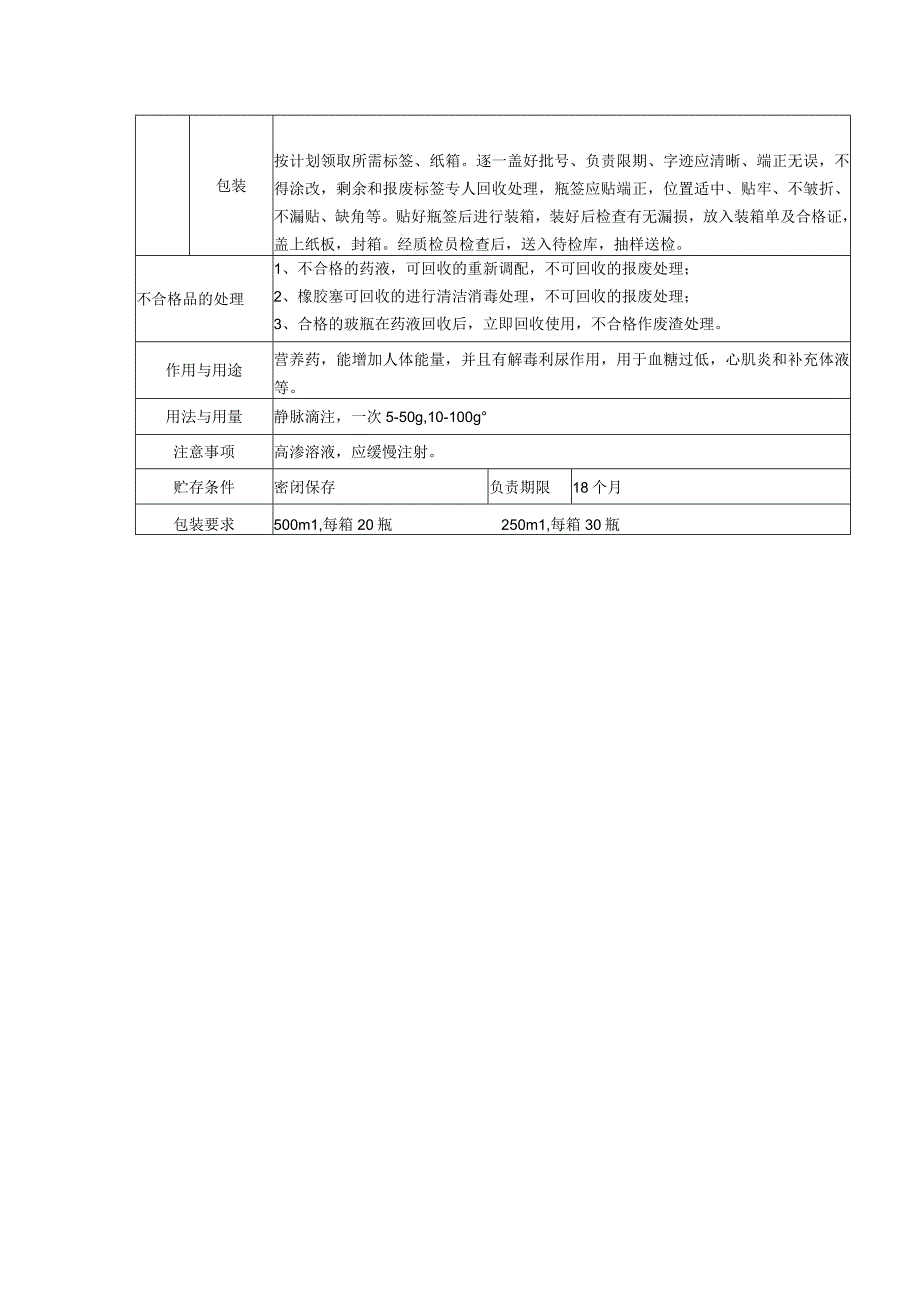 2023年整理0％葡萄糖注射液工艺卡无水.docx_第3页