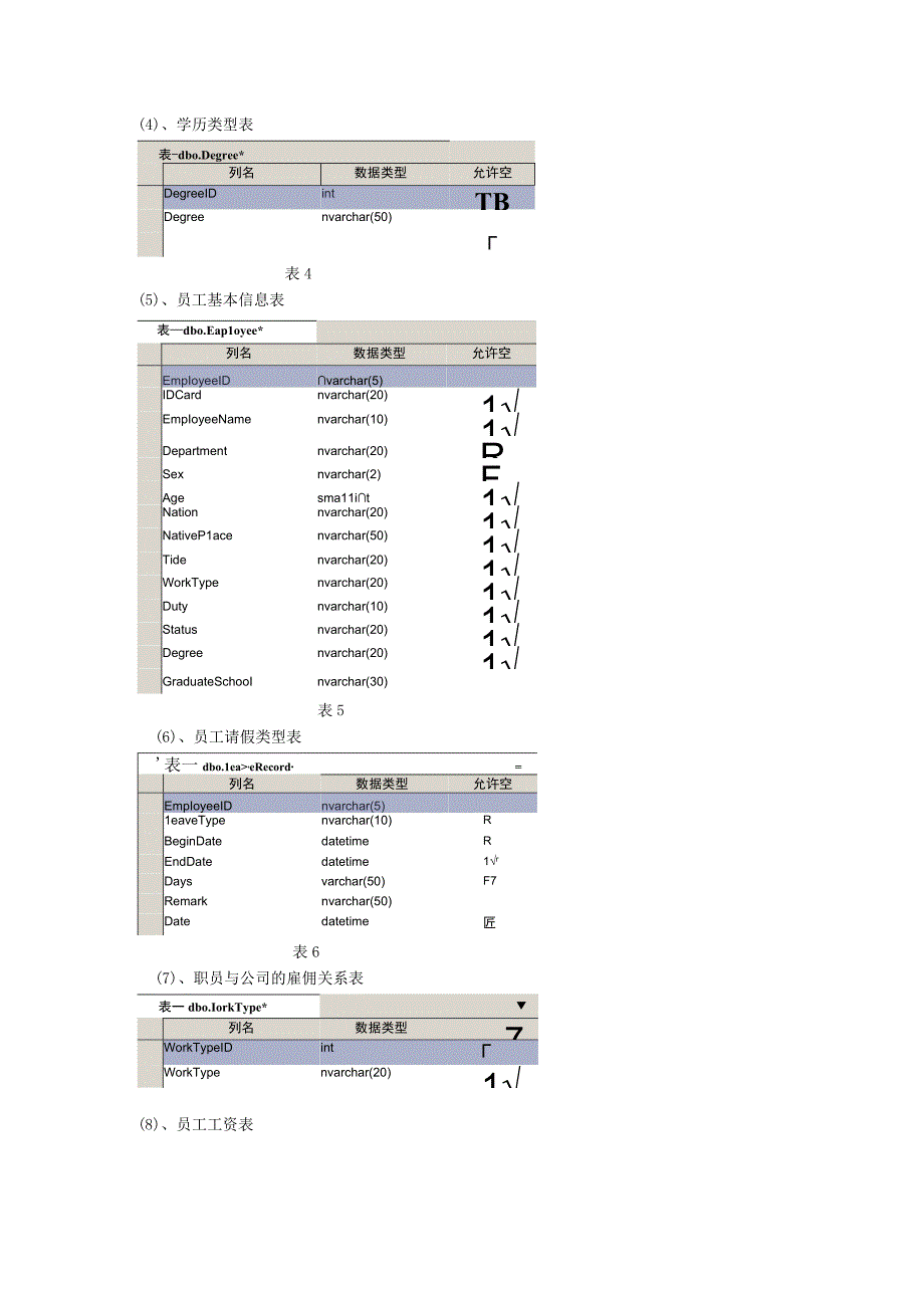 《数据库应用系统设计》大作业人事工资管理.docx_第3页