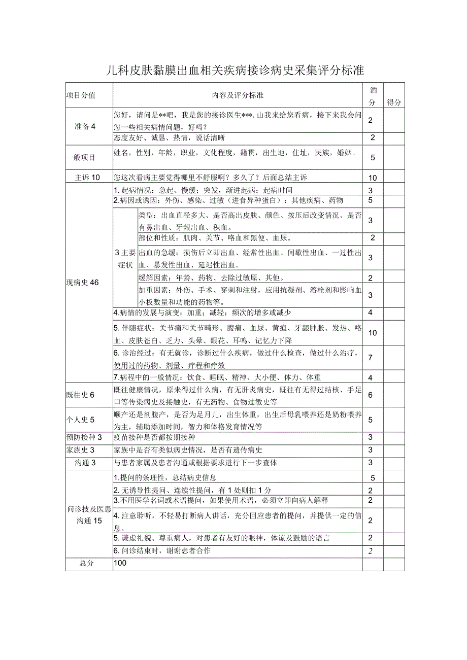 儿科皮肤黏膜出血相关疾病接诊病史采集评分标准.docx_第1页