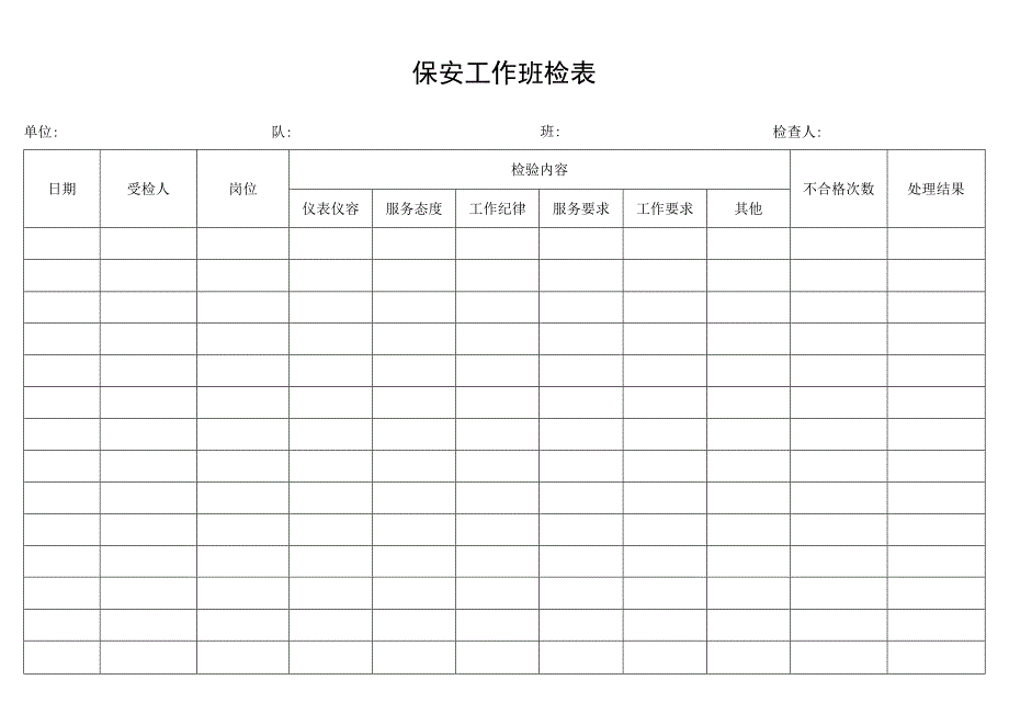 保安工作班检表secret工程文档范本.docx_第1页