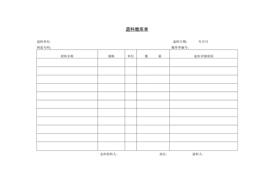 仓储管理退料缴库单和材料退料单.docx_第1页