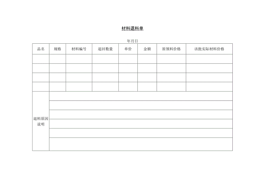 仓储管理退料缴库单和材料退料单.docx_第2页