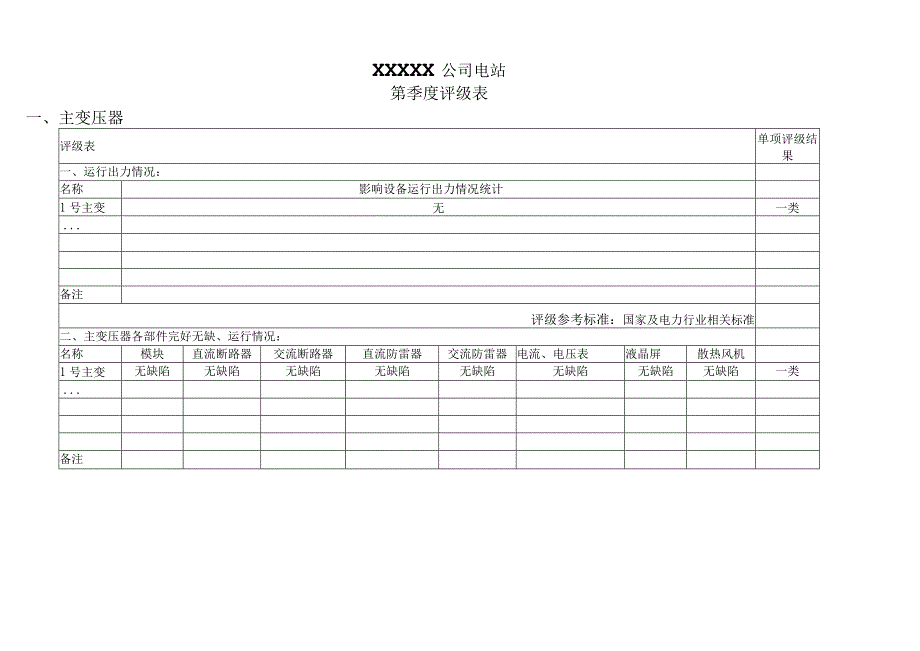 光伏电站电气设备评级标准版.docx_第1页