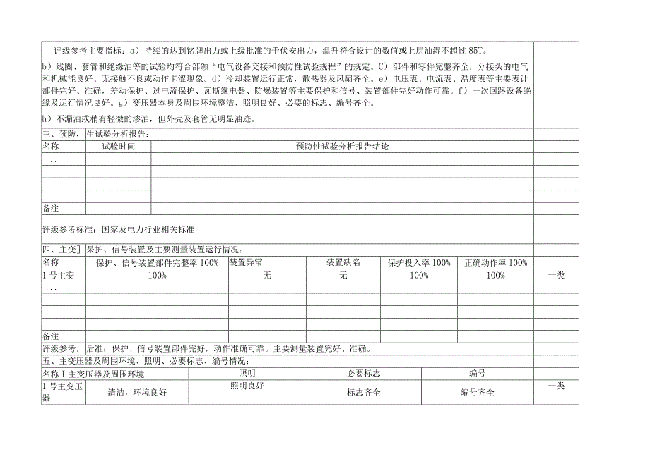 光伏电站电气设备评级标准版.docx_第2页