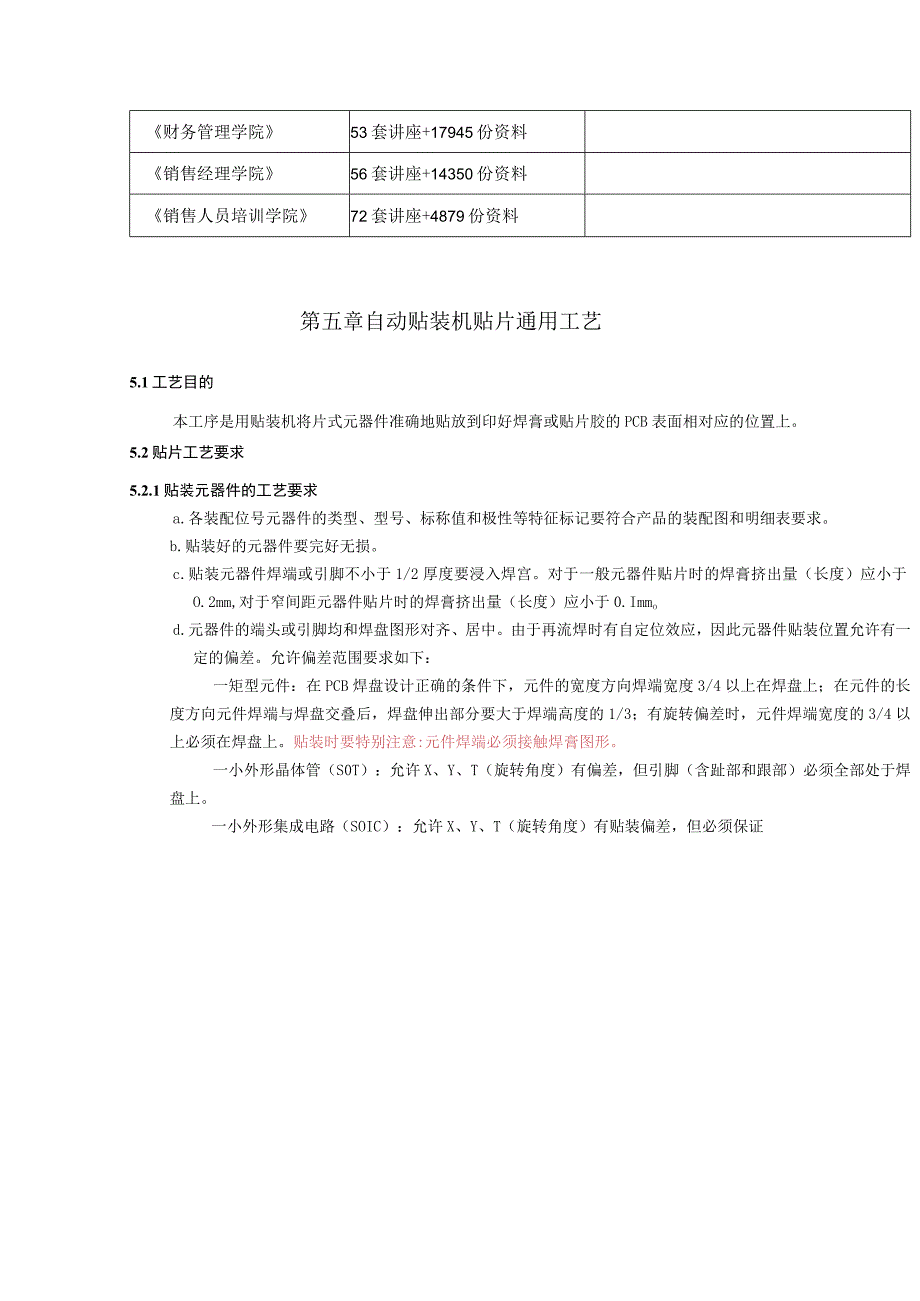 2023年整理6sMT自动贴装机贴片通用工艺流程介绍.docx_第2页