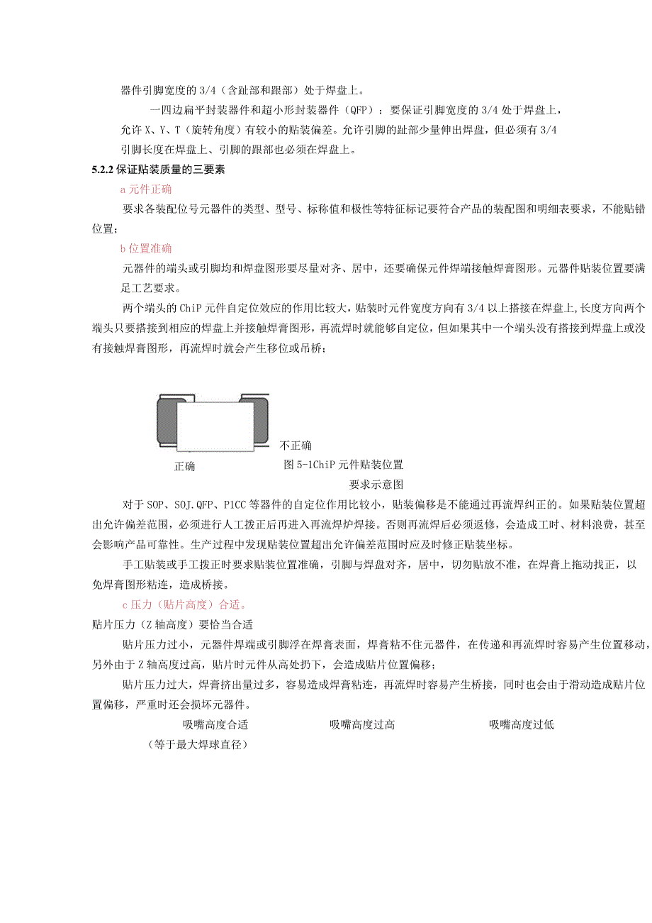 2023年整理6sMT自动贴装机贴片通用工艺流程介绍.docx_第3页