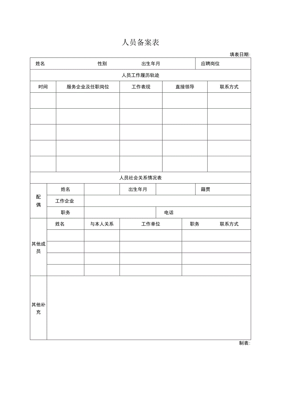 人员备案表模板.docx_第1页