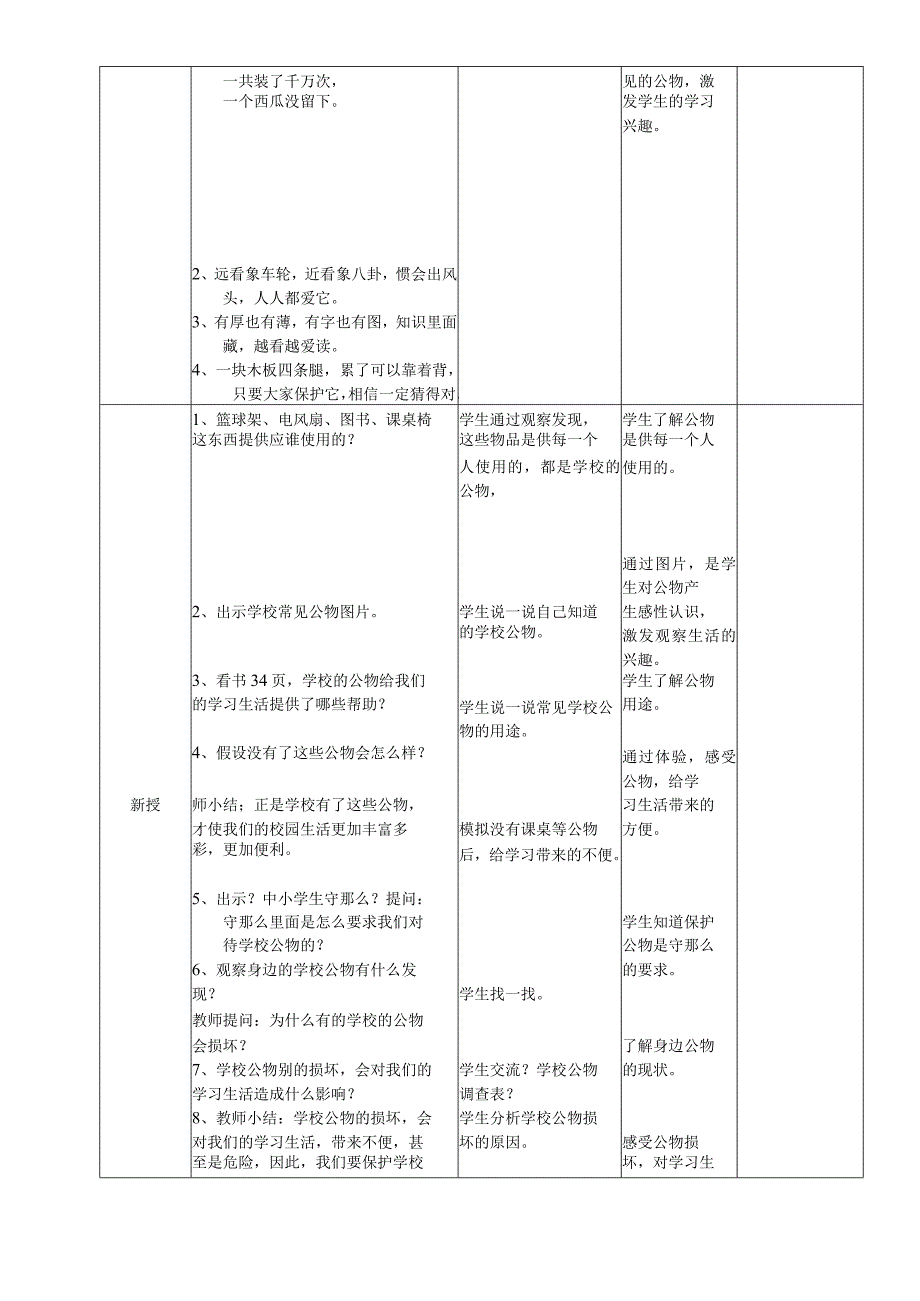 二年级上册品德教案39这些都是大家的 人教.docx_第2页