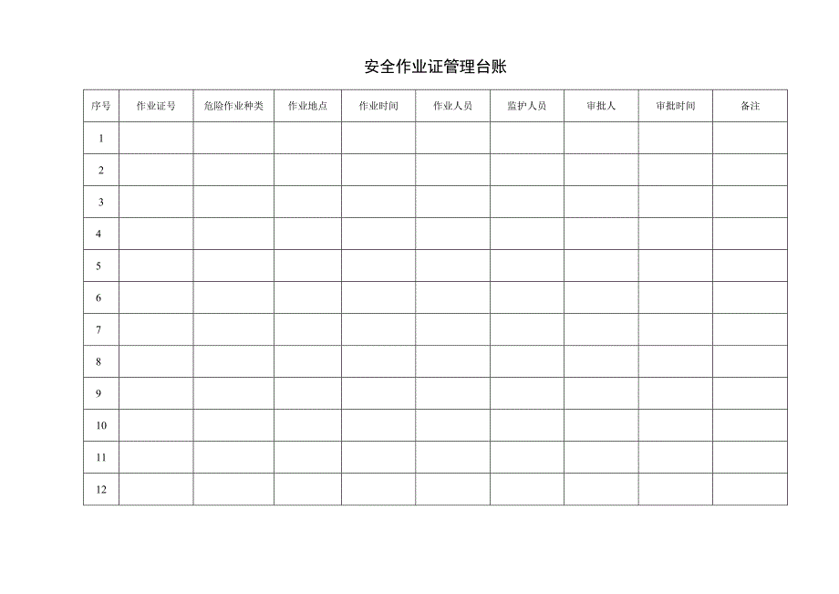 作业证管理台账.docx_第1页