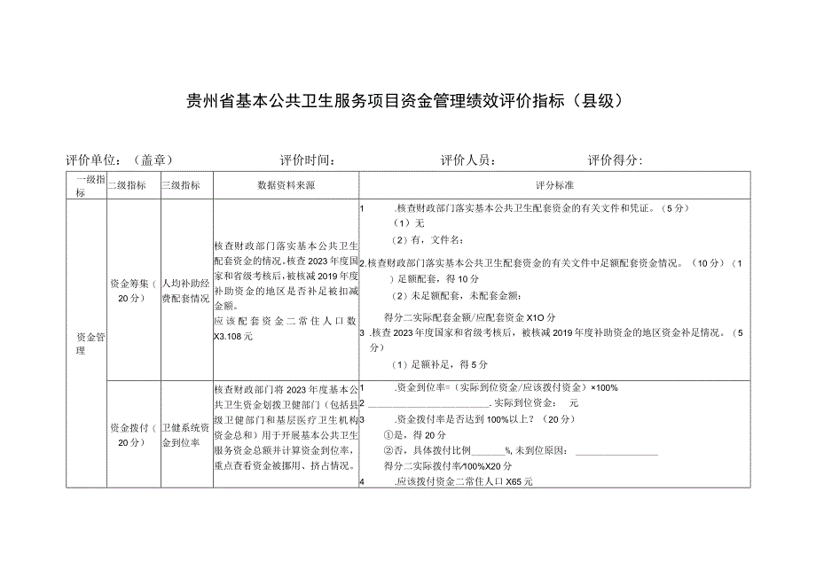 1 资金管理绩效评价指标.docx_第2页