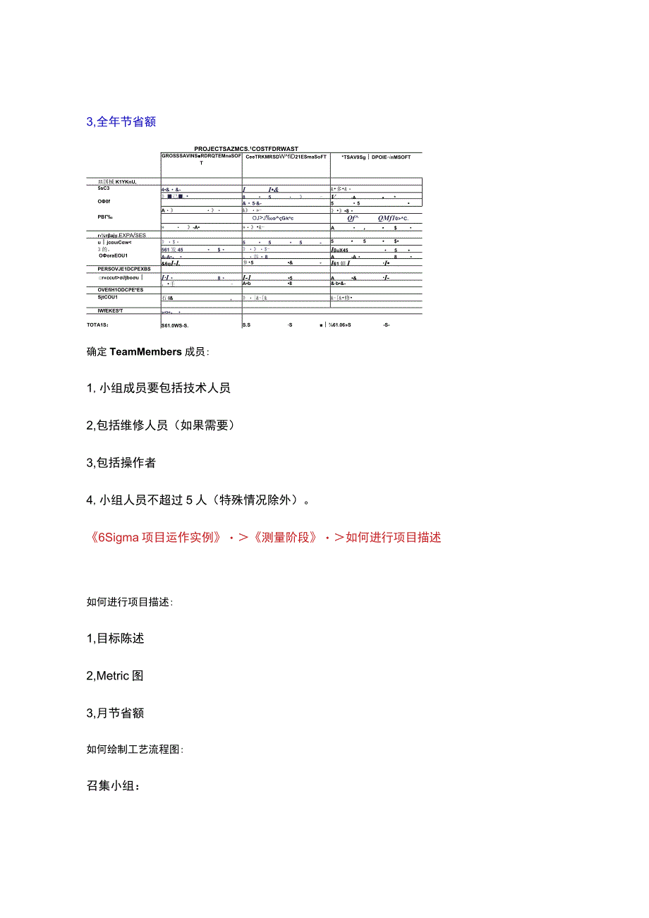 2023年整理6sigma项目运作实例.docx_第3页