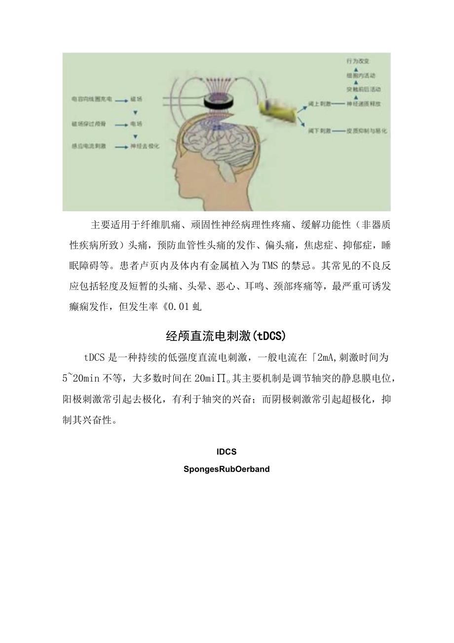 临床神经调控作用机制及侵入神经调控技术包括经颅磁刺激经颅直流电刺激经颅聚焦超声刺激光遗传学等非侵入神经调控技术适用症状主.docx_第2页