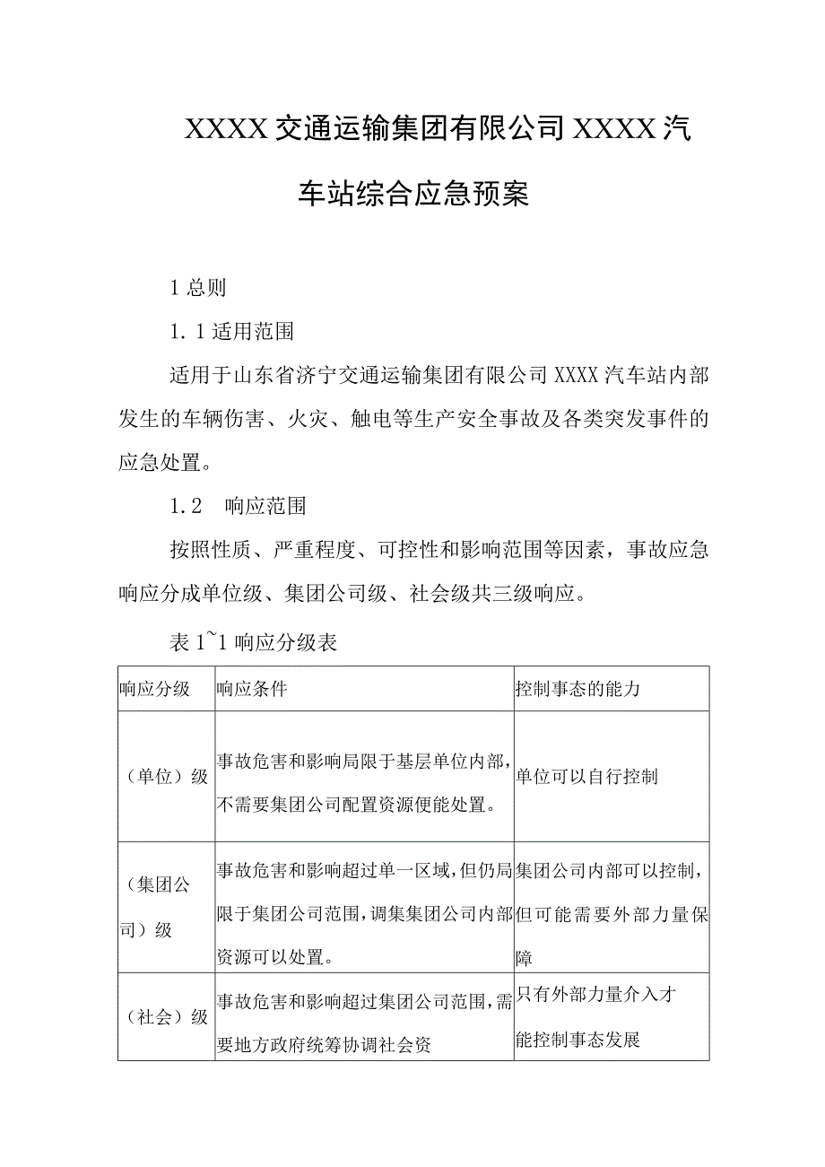 交通运输集团有限公司汽车站综合应急预案.docx_第1页