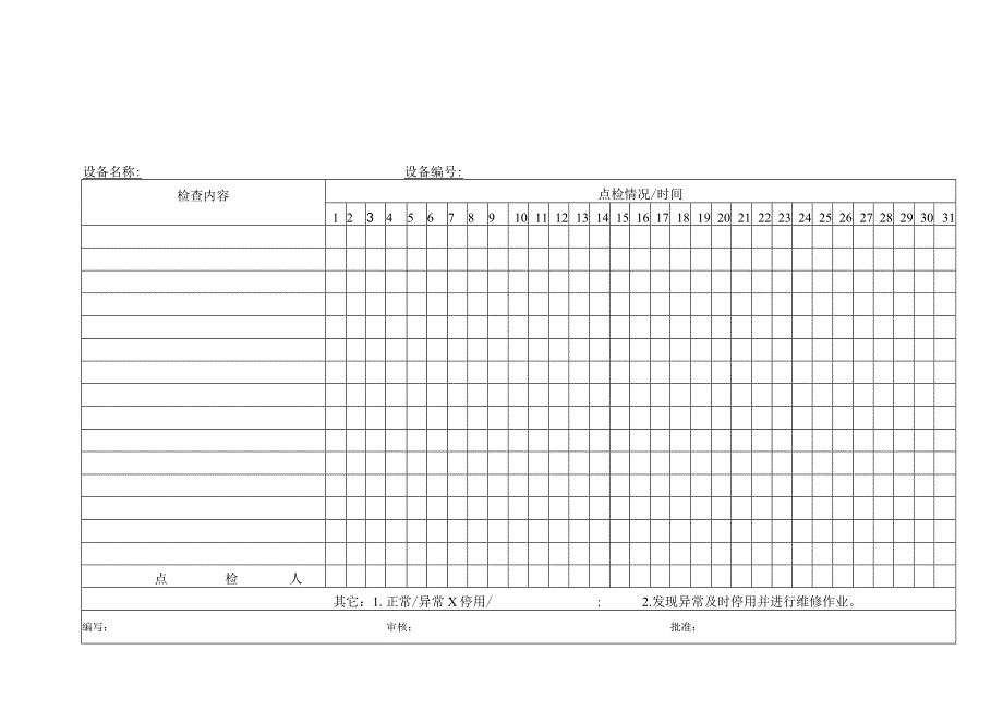 2023年整理6sFM设备点检记录表.docx_第1页