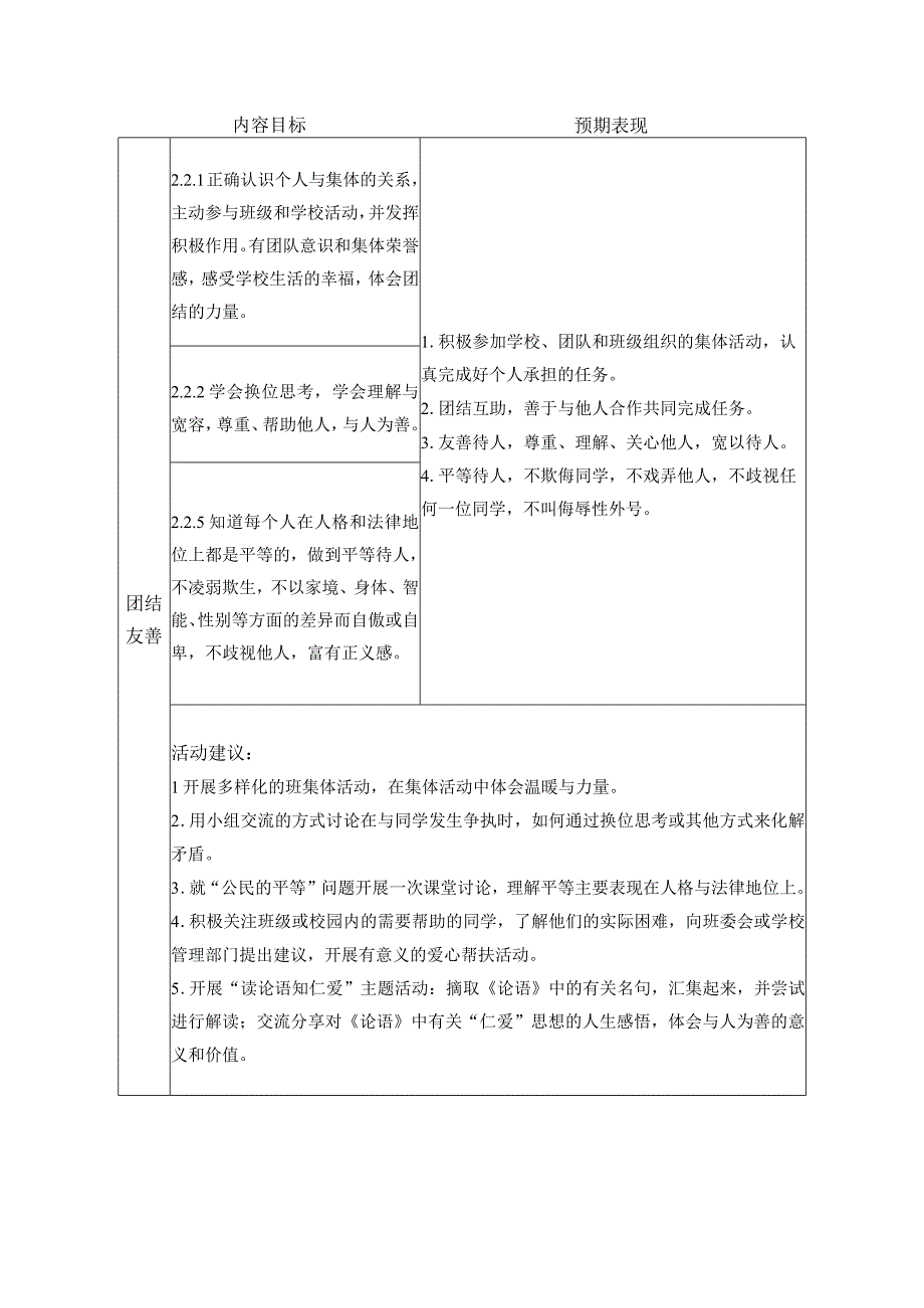 七九年级思想品德课程实施建议.docx_第3页