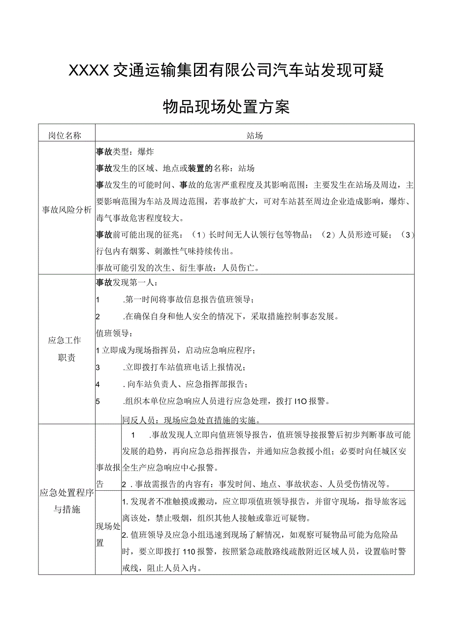 交通运输集团有限公司汽车站发现可疑物品现场处置方案.docx_第1页