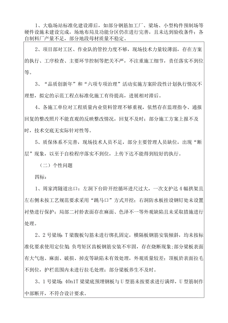 JK003JJ20730 关于对建恩高速第四五合同段2017年5月份质量检查情况的通报.docx_第2页