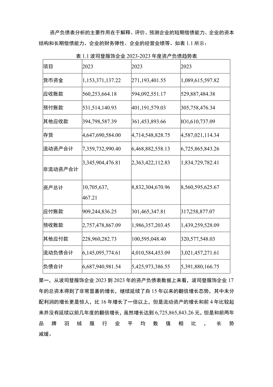 《基于近三年数据的羽绒服品牌企业波司登公司的财务现状分析》3100字.docx_第2页