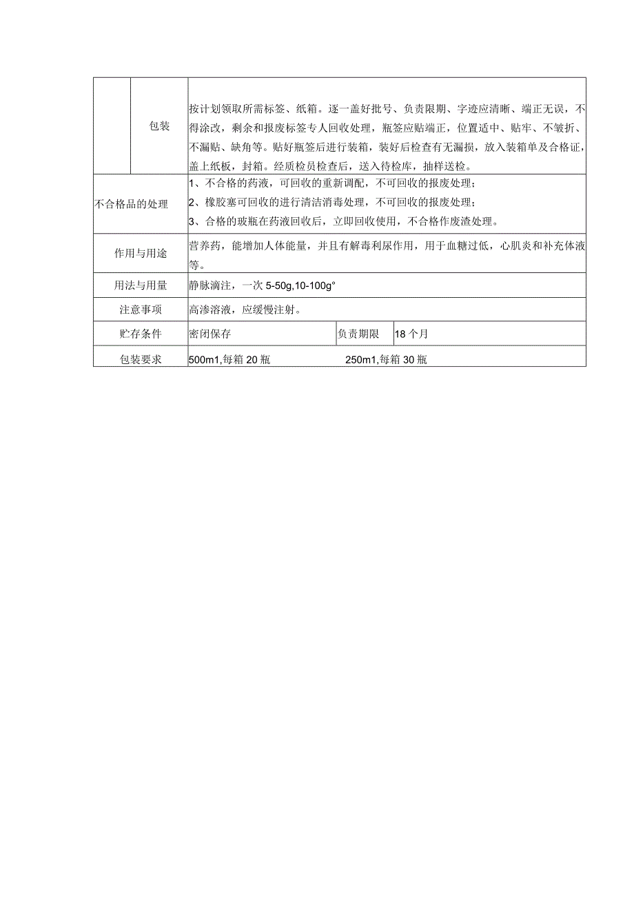 2023年整理0％葡萄糖注射液工艺卡.docx_第3页