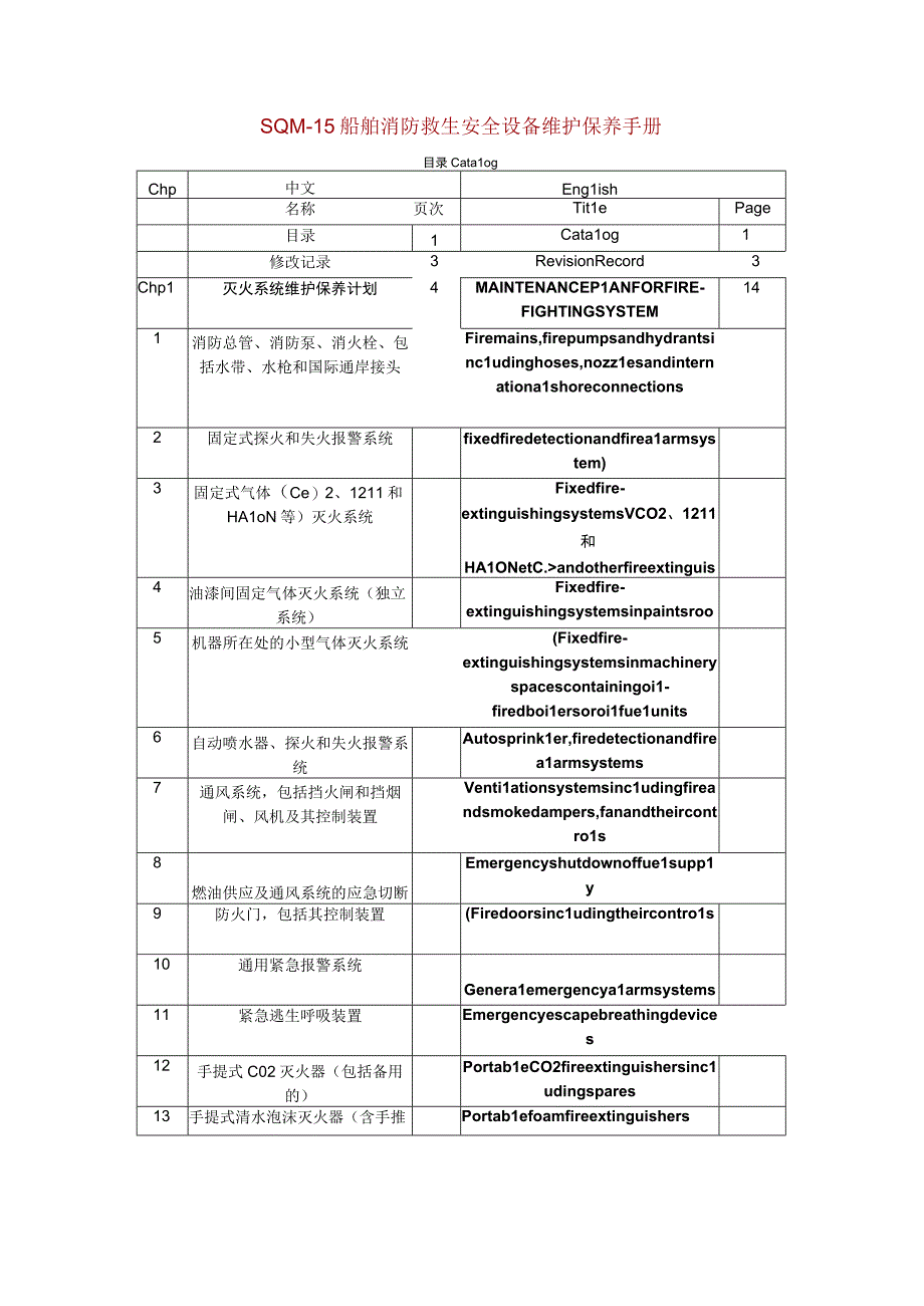 2023年整理6sQM船舶消防救生安全设备维护保养手册.docx_第1页