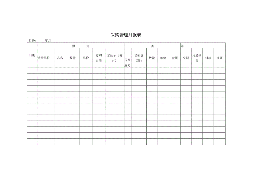 仓储管理采购管理月报表和材料收发月报表.docx_第1页