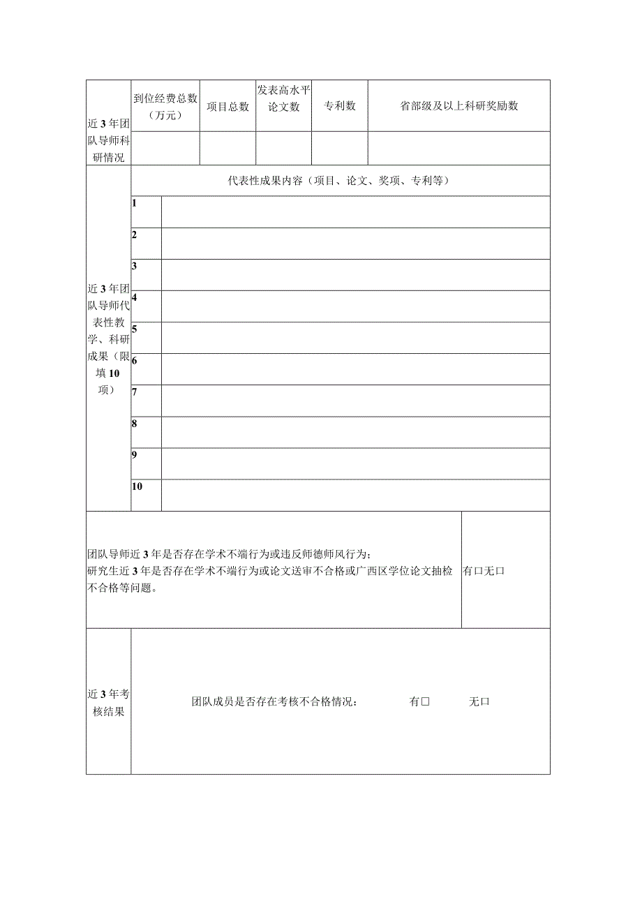 XX理工大学优秀研究生导师团队推荐表202X年.docx_第3页