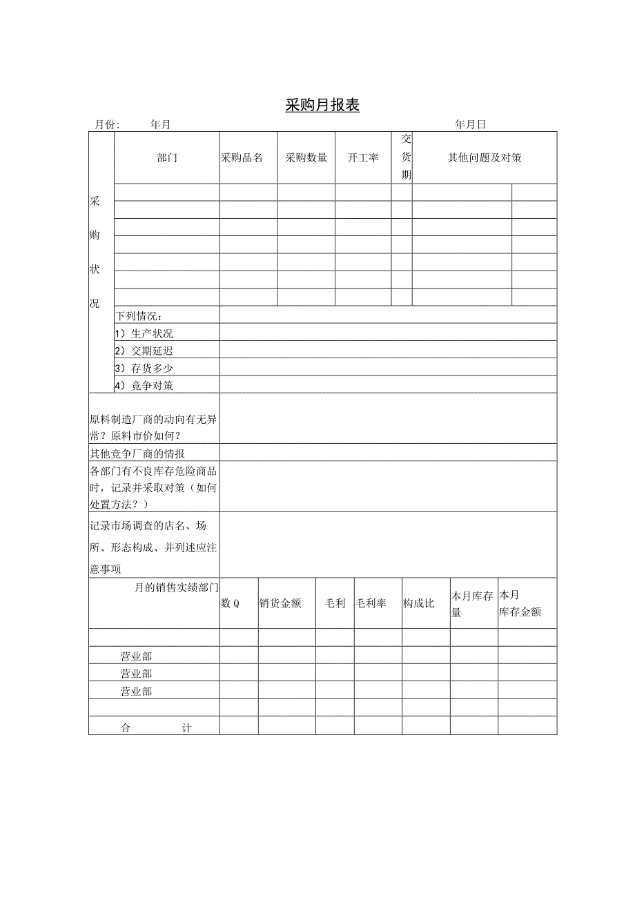 仓储管理采购月报表和库存金额月报表.docx_第1页