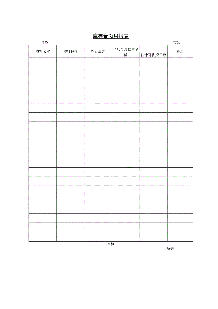 仓储管理采购月报表和库存金额月报表.docx_第2页