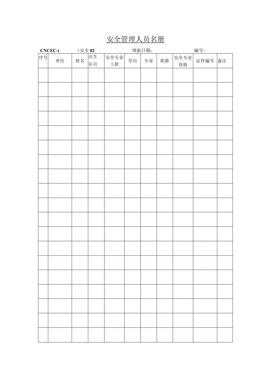 2023年整理0安全管理人员名册.docx_第1页