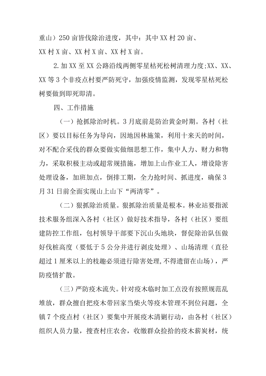 XX镇松材线虫病紧急除治攻坚行动方案.docx_第2页